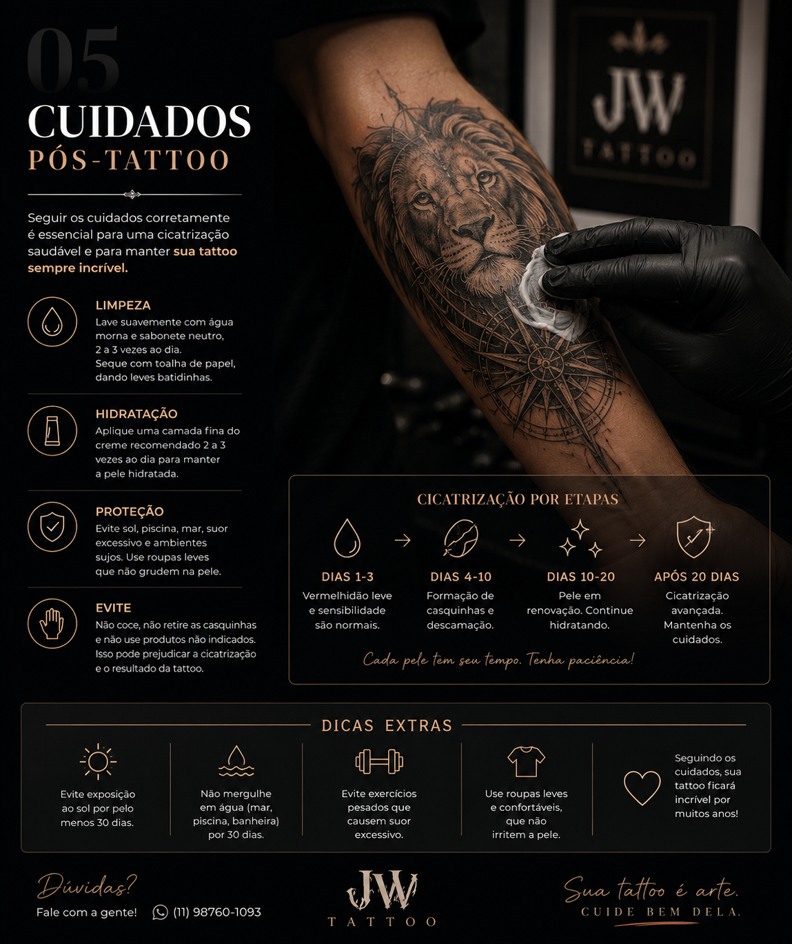 Etapa 5: cuidados pós-tattoo para cicatrização e proteção